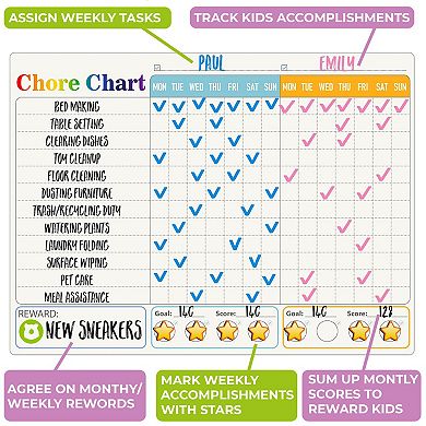 QUOKKA Magnetic Behavior Chore Chart 2 Boards, Accessories for Kids