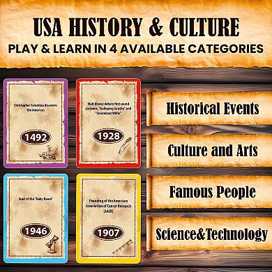 QUOKKA Trivia Card Game - Istoria 500 Double-Sided Cards History of ...
