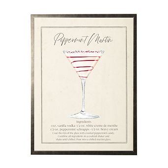 Watercolor Peppermint Martini Cocktail and Recipe