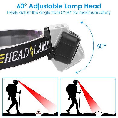 2-Pack Rechargeable Motion Sensor Headlamps, 6-Mode COB XPG LED Head Torches for Camping, Hiking & F