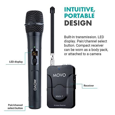 Movo WMX-7-TH-RX VHF Handheld Wireless Microphone System for Cameras