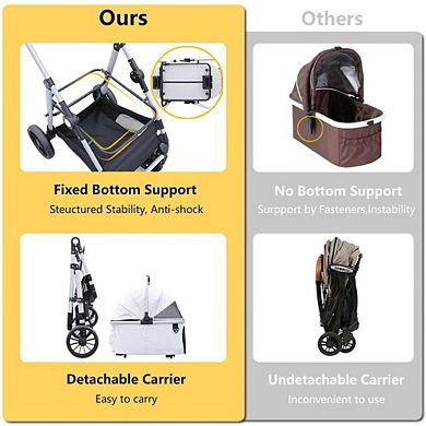 Foldable 4-Wheel Dog Stroller, Anti-Shock