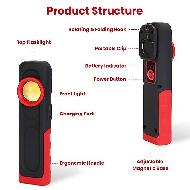 Mini LED Work Light, Magnetic Pocket EDC Flashlight with 4 Modes & Hook, IP44 Waterproof, Dimmable