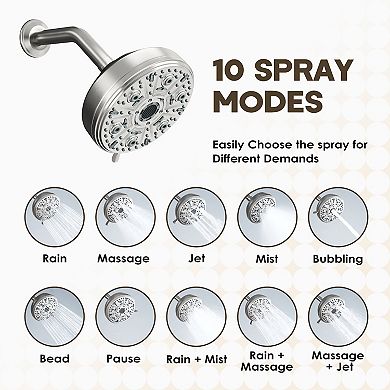 CASAINC Moen Replacement Shower head