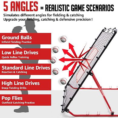 Zealfeel Baseball Rebounder Net 4x4.5FT with 5 Angles, Pitch Back Trainer with 2 Strike Zones