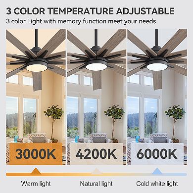 65-Inch Integrated LED Large Ceiling Fan with Light, 9 Walnut Blades, Remote Control, Quiet DC Motor