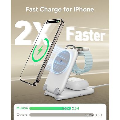 Traveling Fast Wireless Charging Station for Apple Devices, Magnetic 3 in 1 Charger Stand
