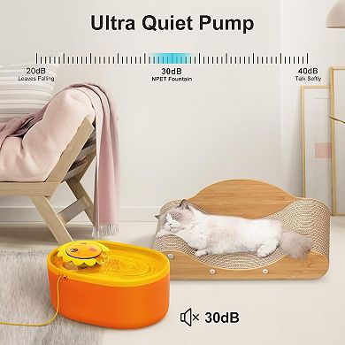 2L/67oz Cat Water Fountain with Visable Water Level Window, Cute Automatic Pet Water Fountain