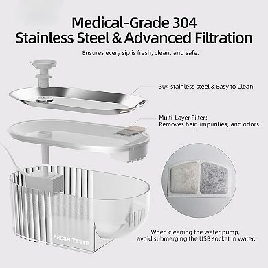 Cat Water Fountain,Stainless Steel Tray ,White Single Filter Element, Not Mat
