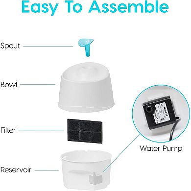 44oz / 1.3L Cat Water Fountain, Two Flow Options Automatic Pet Water Fountain