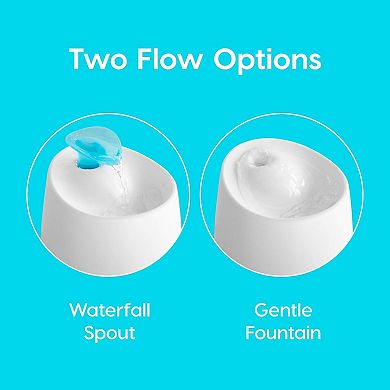 44oz / 1.3L Cat Water Fountain, Two Flow Options Automatic Pet Water Fountain