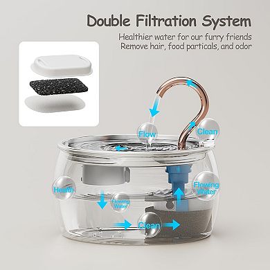 Water Fountain Stainless Steel,2.5L/84oz Gooseneck Kitty Cat Fountain for Drinking Spout