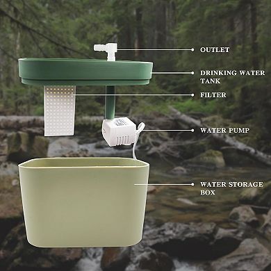 Reptile Water Bowl with Filtration System, Lizard Drinking Fountain