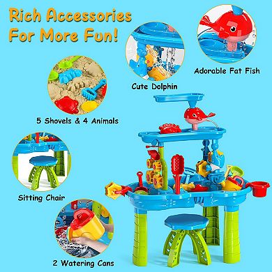 Kid Sand & Water Table Toddler Activity Play Table for 36 Years, Sensory & Fun Toy
