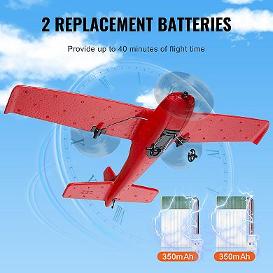 2-Channel RC Airplane with Gyro Stabilizer