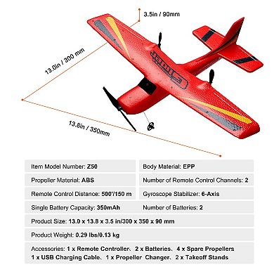 2-Channel RC Airplane with Gyro Stabilizer