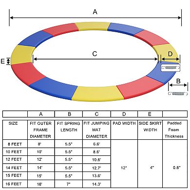14 Foot Waterproof Tear Resistant Universal Trampoline Safety Pad Spring Cover