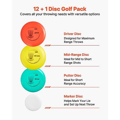 Disc Golf Set 12-Piece Starter Kit with Discs Marker and Backpack