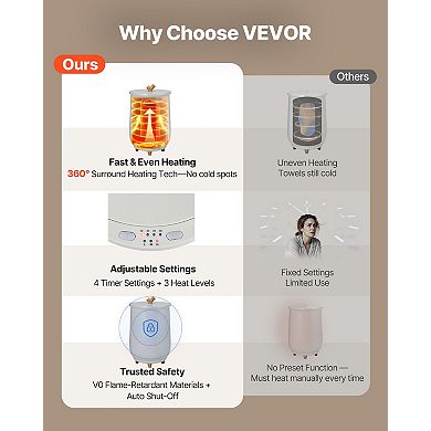 Bathroom Towel Warmer Bucket Auto Shut Off Compact Spa Design