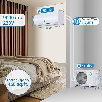Wifi 9000 Btus Mini Split Air Condition Cooling & Heating System R454B 19 SEER2 115V/60Hz Ac