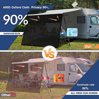 RV Awning Sun Shade Screen with Zipper, 9'×15'3", 600D Oxford + Mesh, Complete Kit