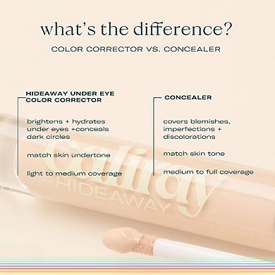 Hideaway Brightening + Hydrating Under Eye Color Corrector Concealer