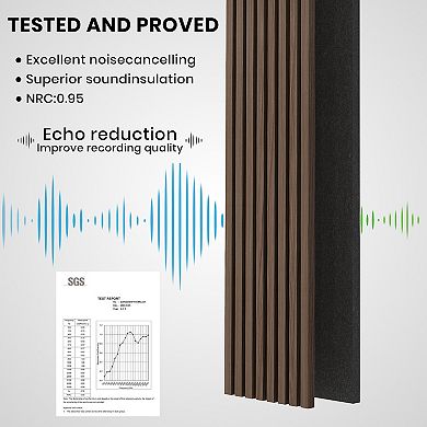 2 Pack Acoustic Solid Wood Wall Panels, 94.49” x 12.6” Soundproof Wall Panels