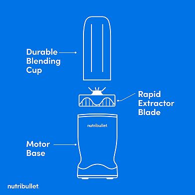 NutriBullet Turbo 1000-Watt Personal Blender