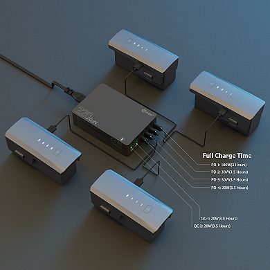 F33 Vortex 4K GPS Drone Bundle, 4 Batteries, 2-Axis Gimbal, 6km Range, Fast Charger & Case