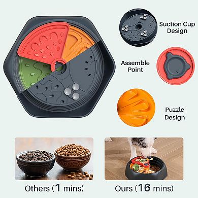Pet Adjustable Slow Feeder Bowl for Medium/Large Dogs 9.85'' L Size with Suction Base