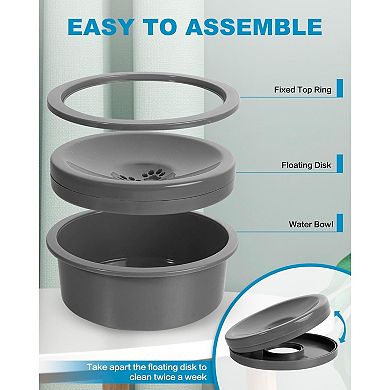 No Spill Dog Water Bowl, Slow Drinking Non Spilling Water Dish, Fits Into Elevated Pet Feeder