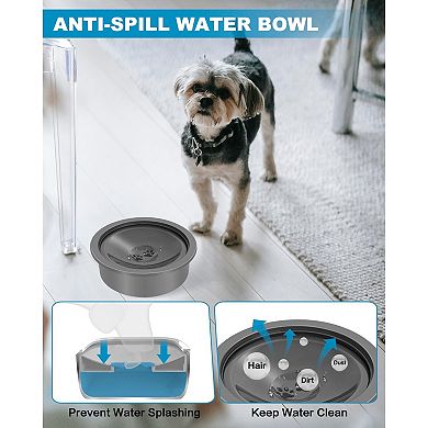 No Spill Dog Water Bowl, Slow Drinking Non Spilling Water Dish, Fits Into Elevated Pet Feeder