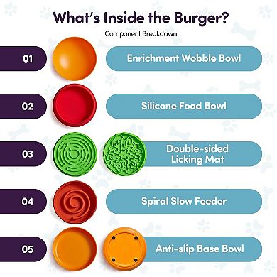Slow Feeder Dog Bowl for Small & Medium Dogs,Hamburger Design with Spiral Slow Feeder