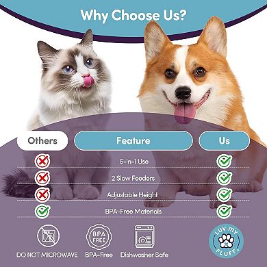 Slow Feeder Dog Bowl for Small & Medium Dogs,Hamburger Design with Spiral Slow Feeder