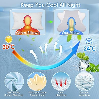 Reading Pillow, Leaning and Prone, Contour Memory Foam Pillow, Ergonomic Cervical Pillow