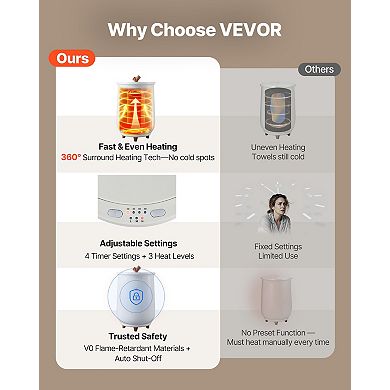 Automatic Towel Warmer Bucket with Safety Shut-Off Feature