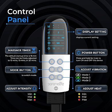 SereneLife Air Compression Leg Massager, Full Leg