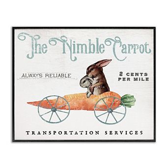 Stupell Home Decor Vintage Easter Bunny Wall Art