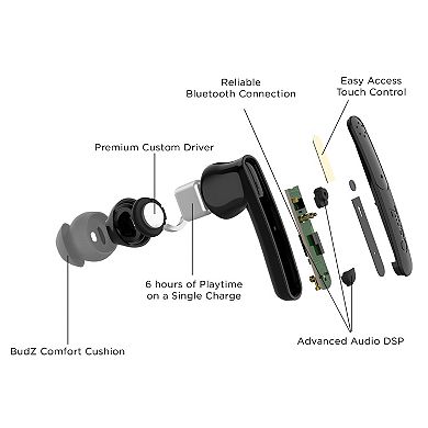 OontZ True Wireless BudZ ULTRA, Active Noise Cancelling Bluetooth Earbuds with Charging Case