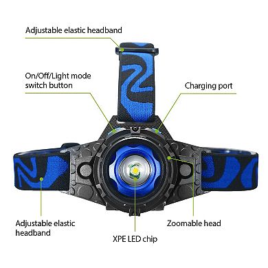 25000LM LED Headlamp, Zoomable Tactical Headlight Flashlight Torch with Charger for Camping & Outdoo