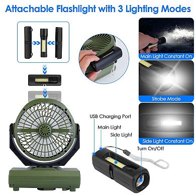 20000mAh Camping Fan with Flashlight, Rechargeable Oscillating Tent Fan & Power Bank with Remote & T