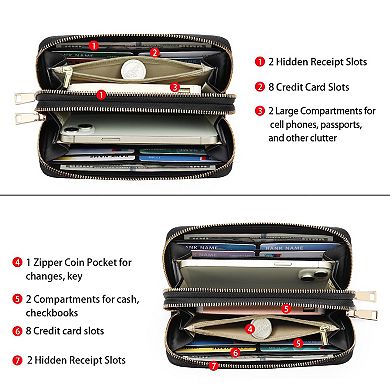 Women's Double Zipper Wallet with RFID Blocking, Large Capacity, Leather, Multiple Colors