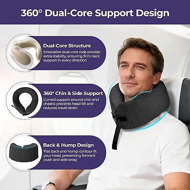 Dual-Core Travel Pillow for Airplane, Upgraded Support Core Neck Pillow for Sleeping