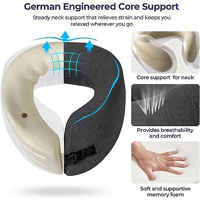 Dual-Core Travel Pillow for Airplane, Upgraded Support Core Neck Pillow for Sleeping