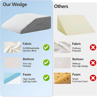 Leg Pillow for Elevation Support, 24"x22"x8" Memory Foam Cushion with Patterned Polyester Cover