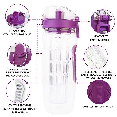 32oz Juice Infuser Water Bottle Flip Top Lid for Sport & Outdoor Use