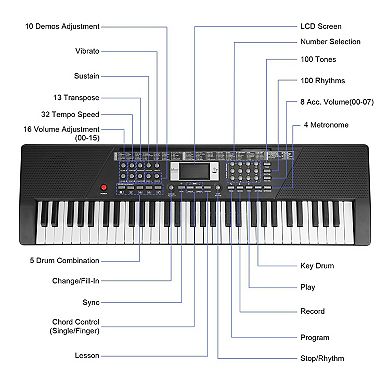61-Key Digital Music Keyboard for Kids with Microphone & Stand
