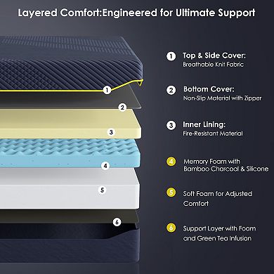 Yardgrace Mattress 12 Inch Cooling Gel Infused Memory Foam Mattress
