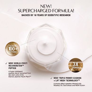 Magic Cream Anti-Aging Moisturizer with Hyaluronic Acid