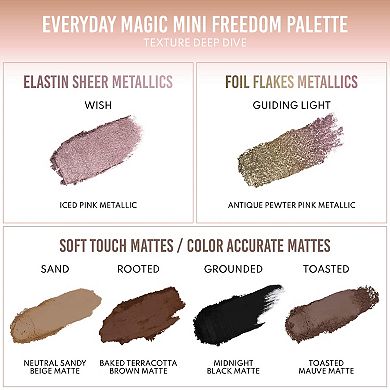 Mini Everyday Magic Neutral Freedom Palette